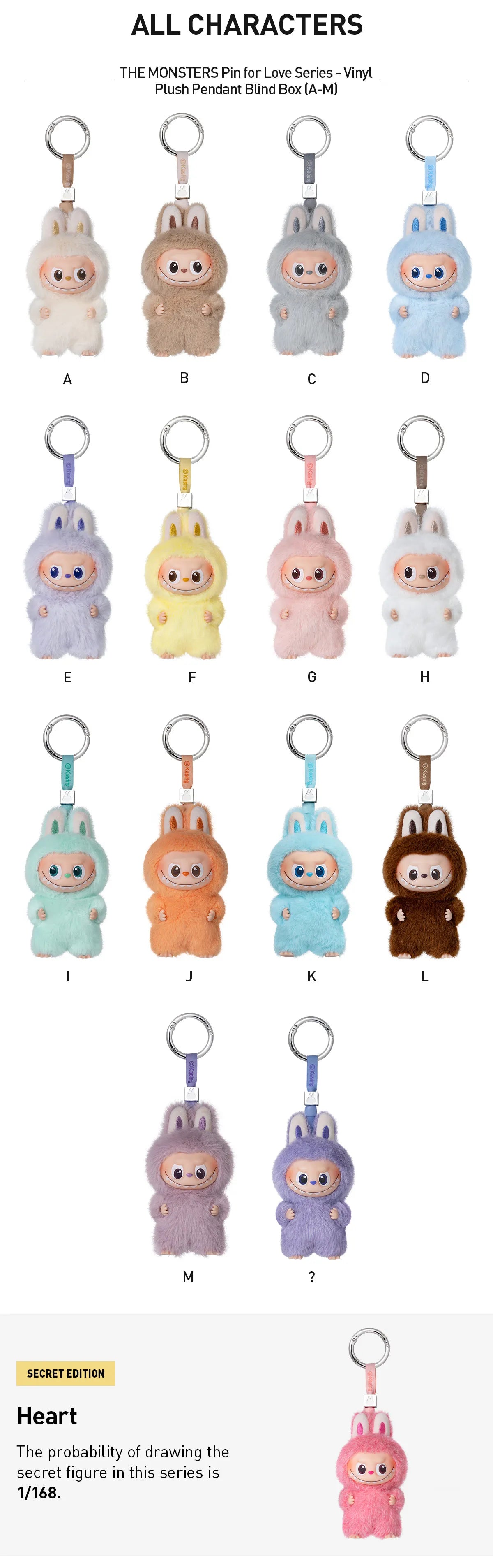 Porte-clés Macarons Labubu (BLINDBOX)